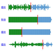 html5可视化音频音阶播放代码