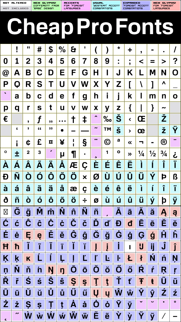 Familiar Pro字体 1