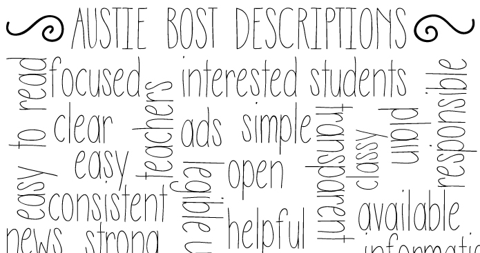 Austie Bost Descriptions字体 1