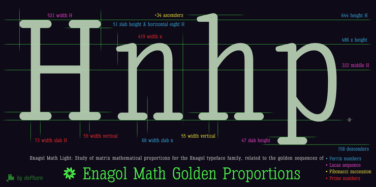 Enagol Math字体 6