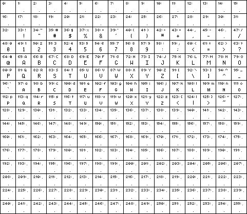 Pixel Caps字体 1