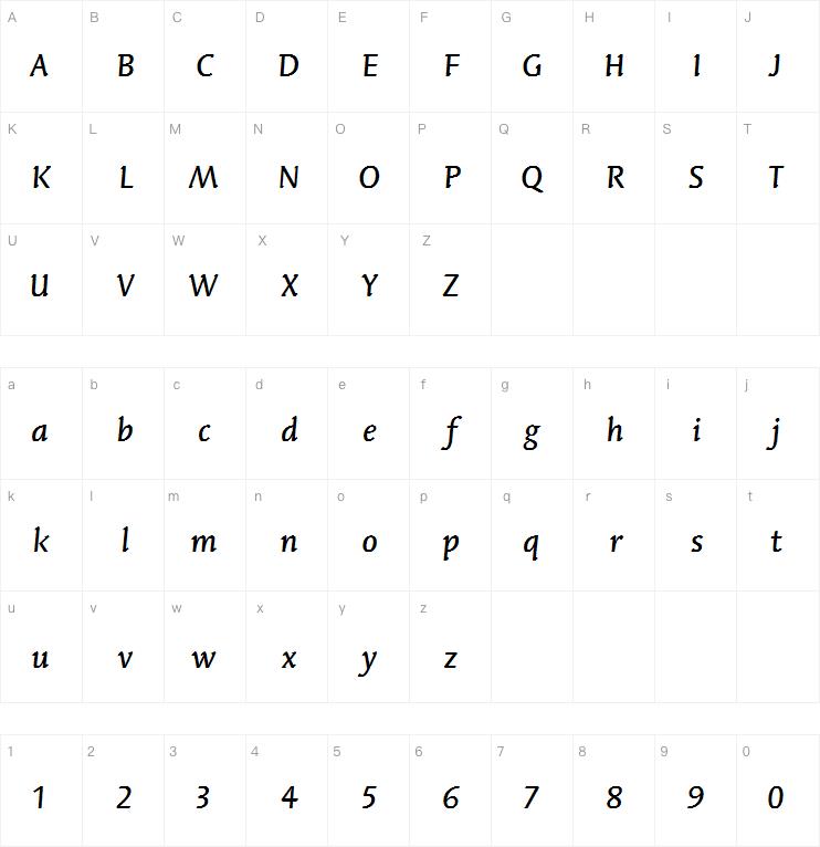 Linotype Syntax Letter Com Mediu