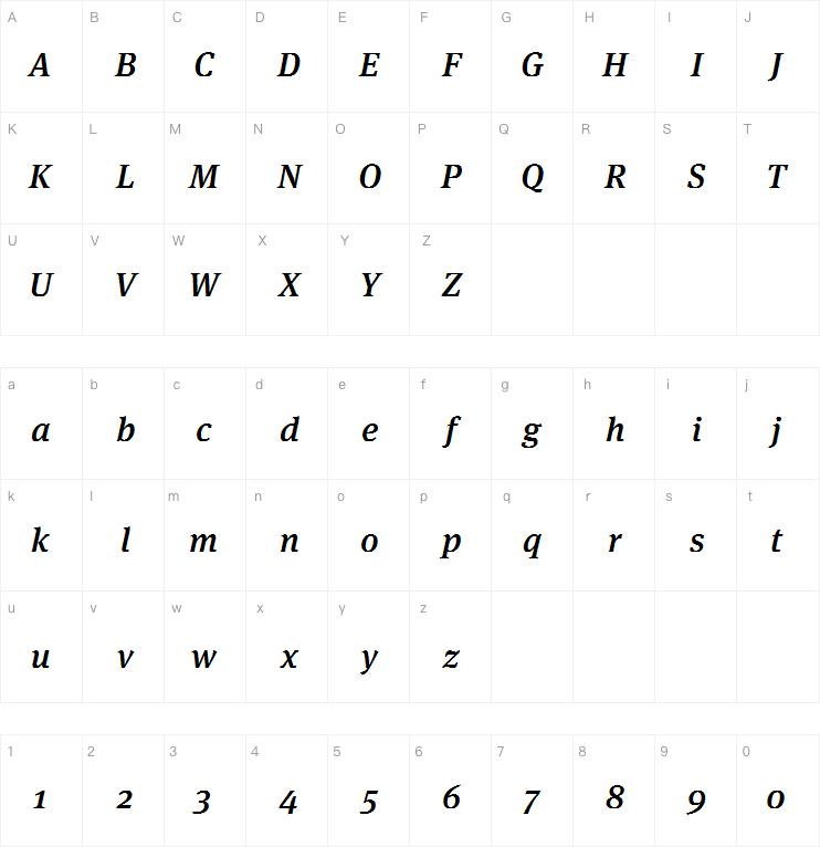 Meta Serif Offc Pro Medium Italic