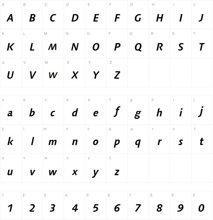 Linotype Syntax Com Bold Italic