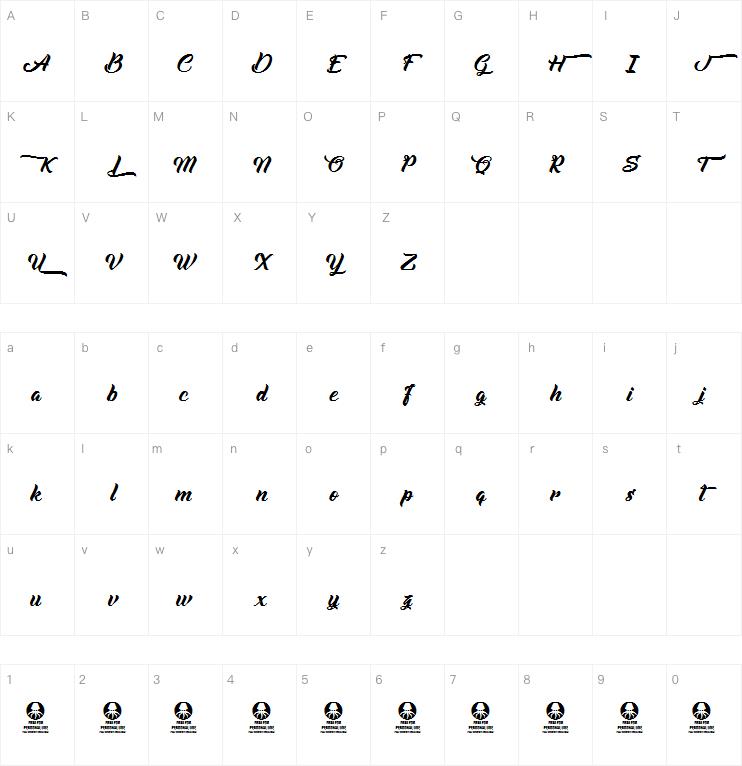 Albondigas字体