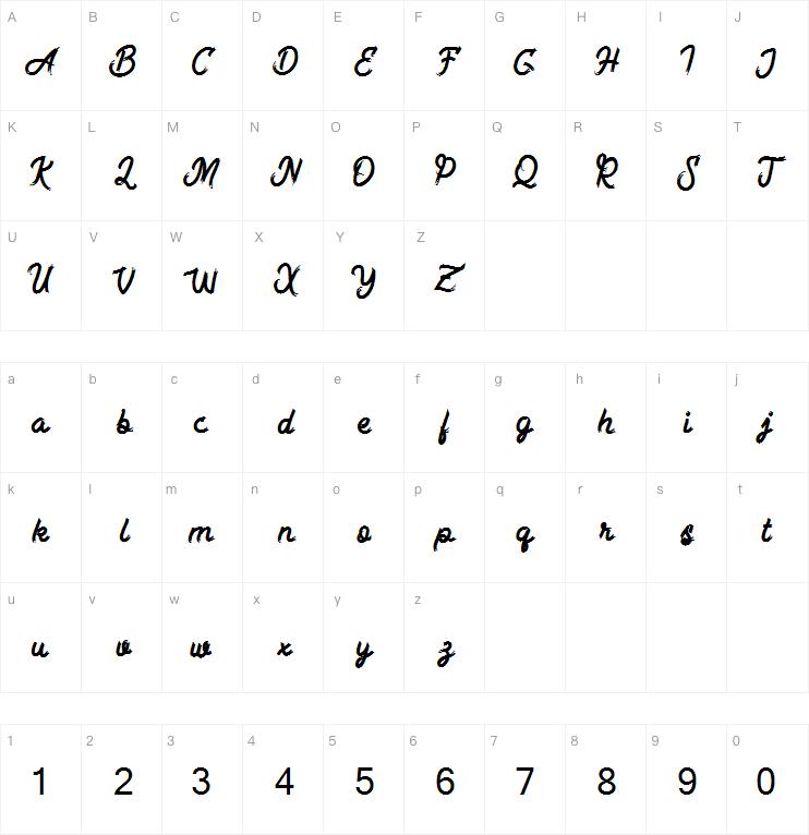 Alkilri字体