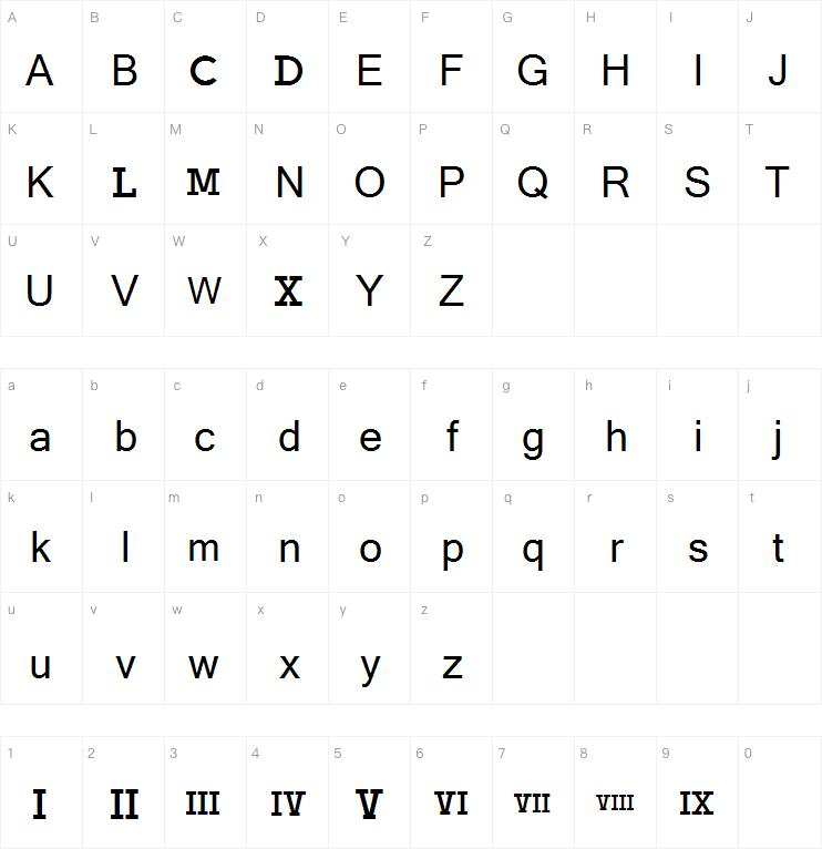 BP Latin Numerals字体