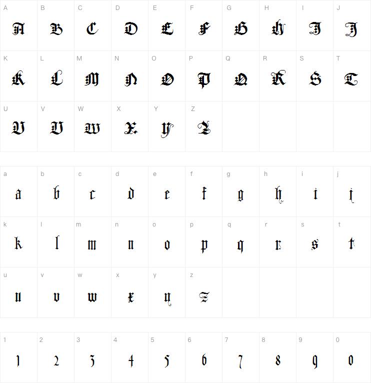 Duerers Minuskeln字体