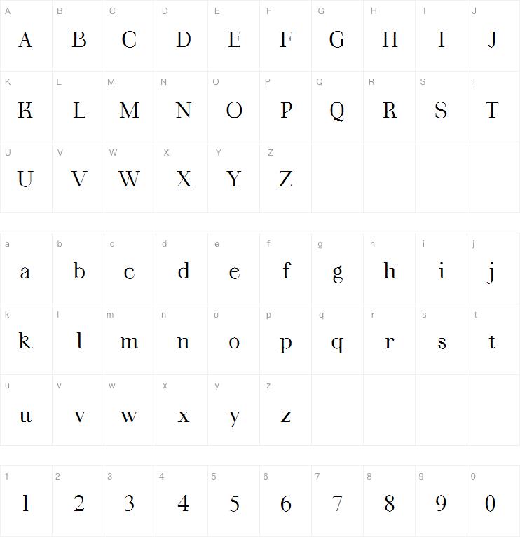 Fortela Typeface字体