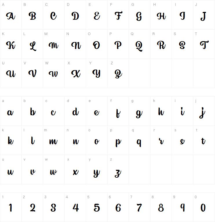 Lanoline Script字体