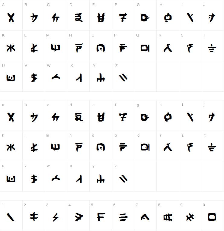 Ninjago Alphabet字体
