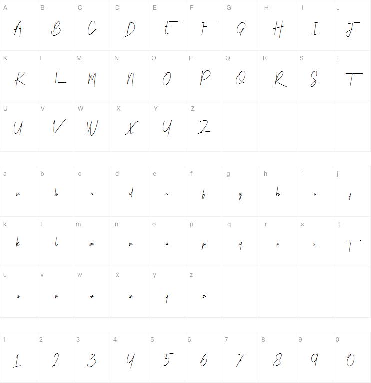 Risotto Signature字体