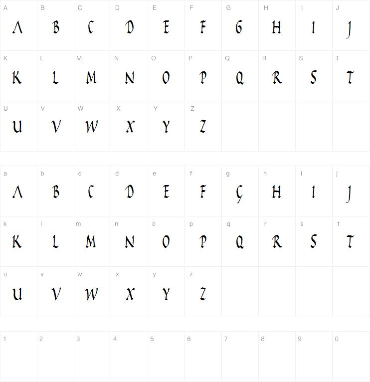 Rustic Capitals字体