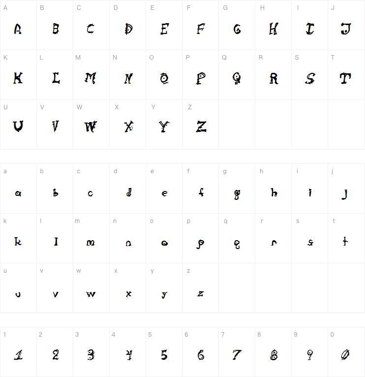 Cathzulu字体