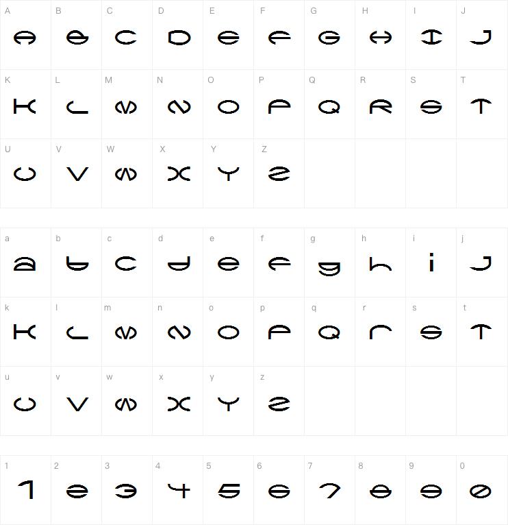 Ctype字体