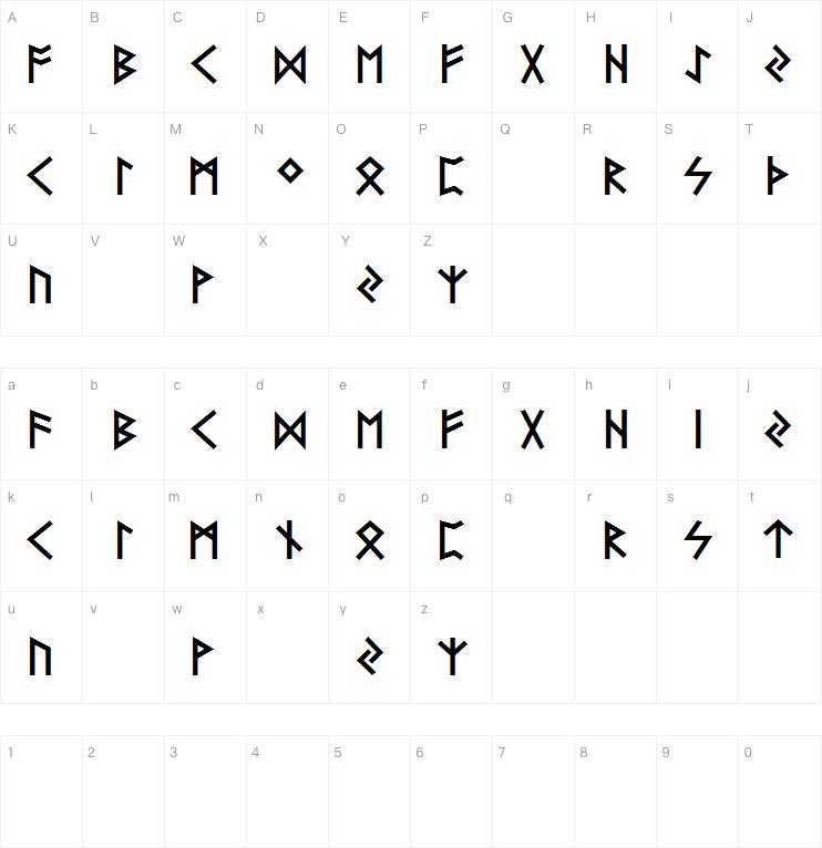 Futharkaoe字体