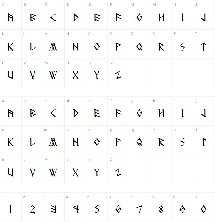 Runenglish字体