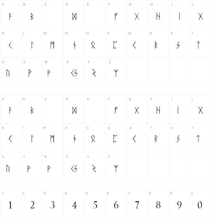 rune字体