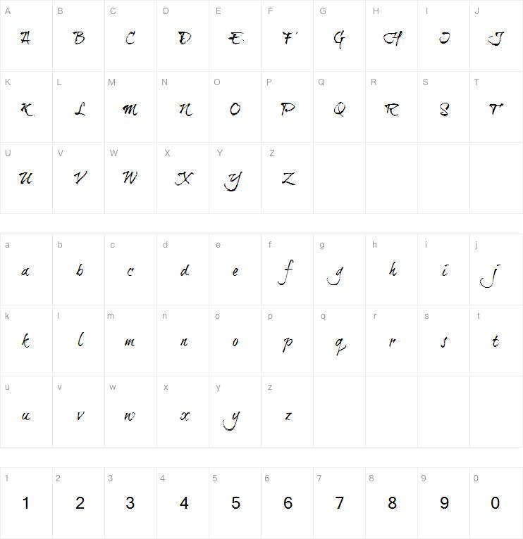 BTTTRIAL字体