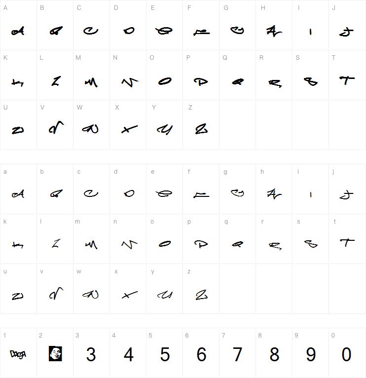Meglapho字体