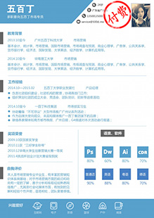 企业策划类简历模板