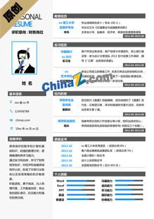 金融学专业优秀简历模板