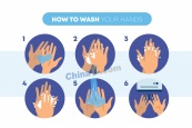 洗手步骤流程图矢量素材