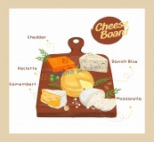 法国奶酪板广告横幅矢量素材