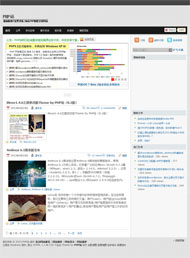 inove8.1版wordpress主题