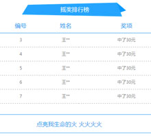 jQuery文字逐行向上滚动代码