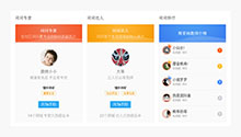 DIV+CSS问答排行列表样式代码