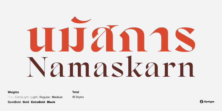 Namaskarn字体 1