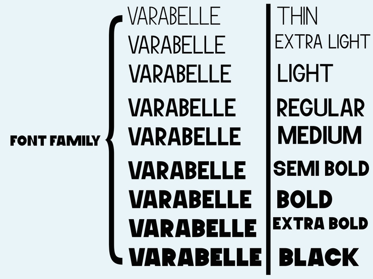 varabelle black 2