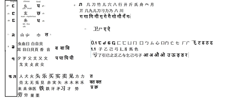 sino sanskrit字体 2