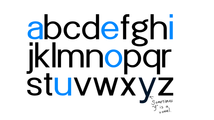 POE Sans New字体 3