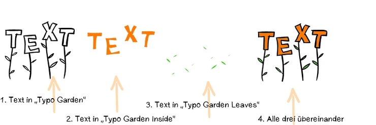 Typo Garden Demo字体 1