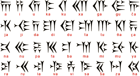 Behistun字体 1