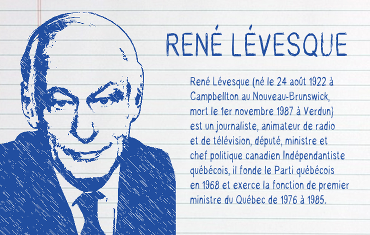 Rene Levesque字体 1