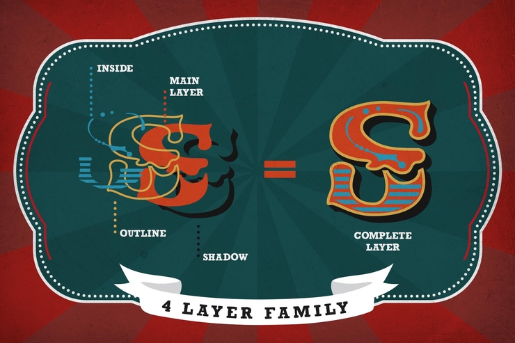 SOULUP Regular字体 3