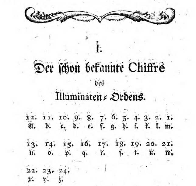 Illuminati Novice Cipher字体 2
