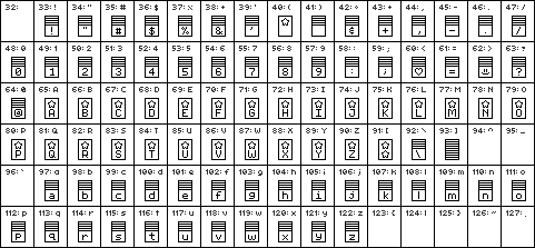 Pixelstars & Stripes Regular字体 1