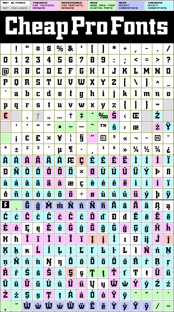 Trump Town Pro字体 1