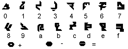 AVIAN/MYRMICAT numerals字体 1