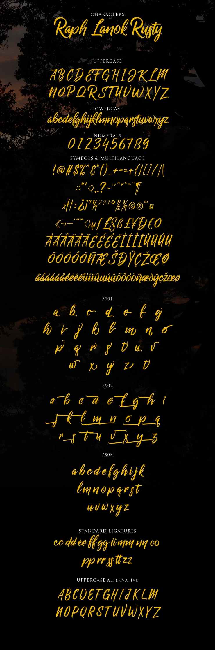 Raph Lanok Future字体 3