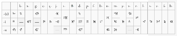 Zarathustra字体 7