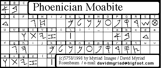 Phoenician Moabite字体 1