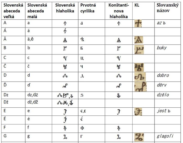 AhlaholikaUjoPalo字体 1