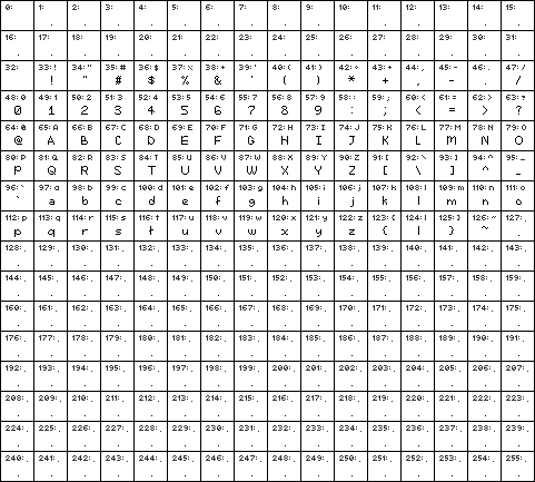 Emoticomic字体 1