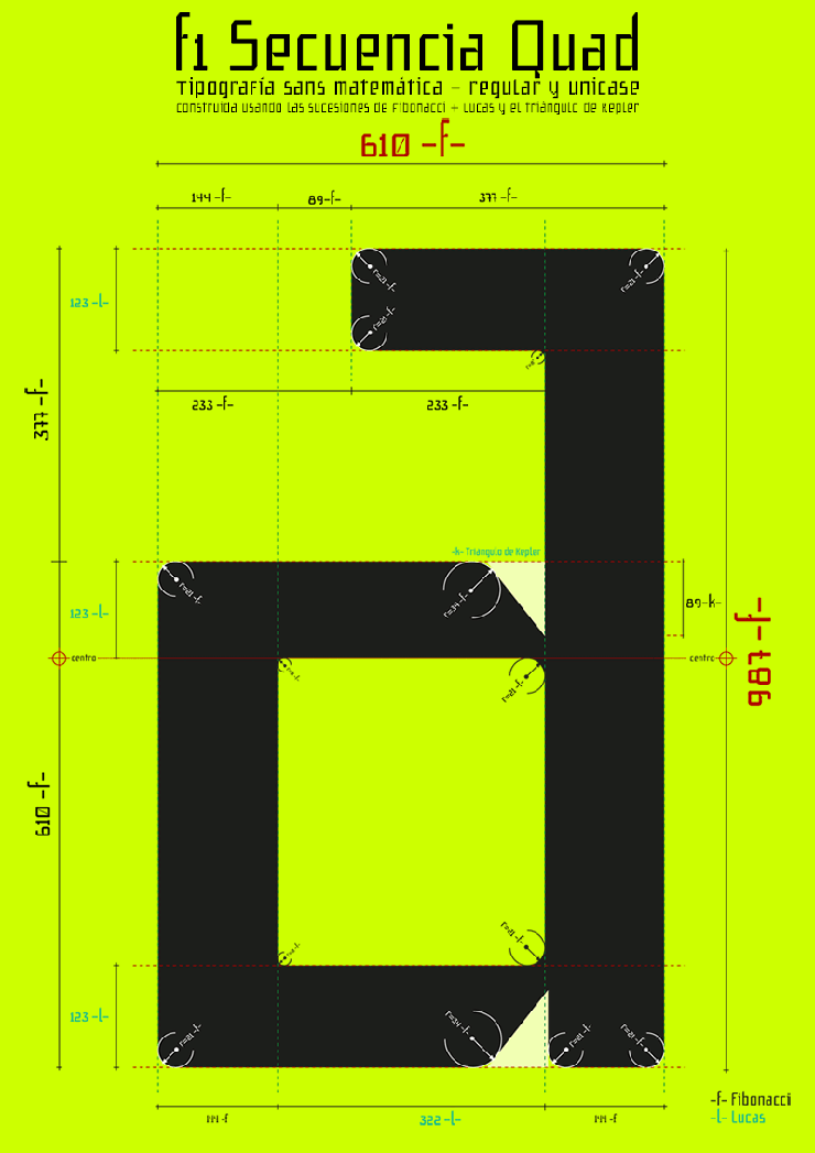 f1 Secuencia Quad ffp字体 1