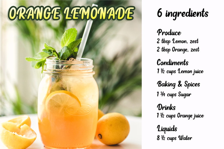 Lemonade Party字体 2
